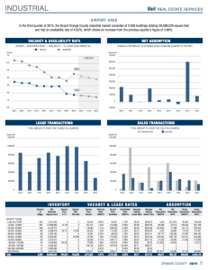southern california industrial market