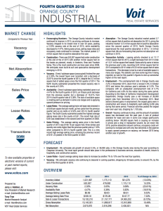 2015 orange county market report