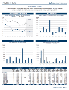 Q4 2015 orange county market report
