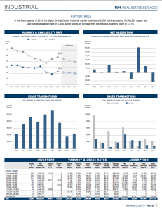 Orange county real estate market in 2015