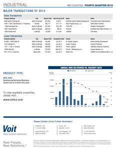 mid counties california real estate market report