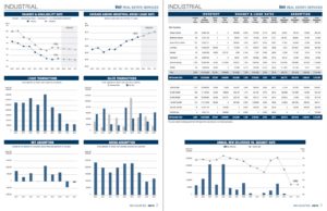 california mid-counties real estate market Q2 2016
