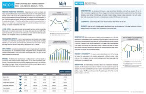 California Midcounties Q3 2016