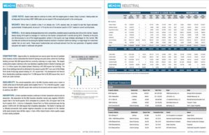 California midcounties Q4 2016