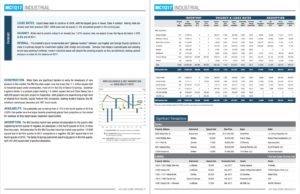 california midcounties real estate 2017
