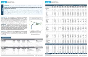 california orange county real estate 2017
