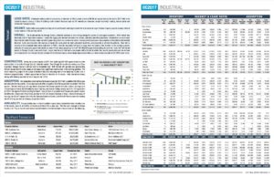 Q2 orange county real estate report