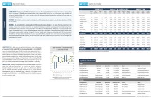 mid counties real estate Q1 2018